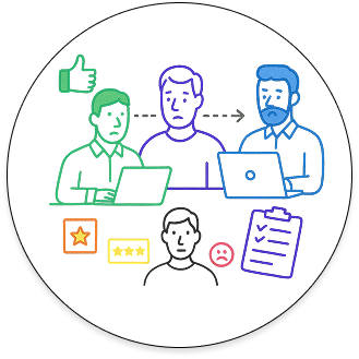 Inconsistent evaluations
across interviewers