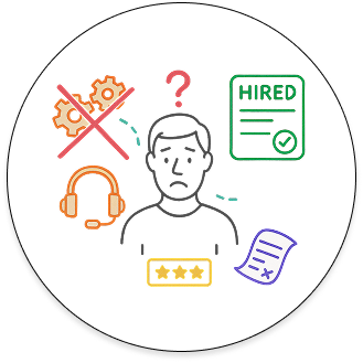 Skill mismatch revealed
only post-hire