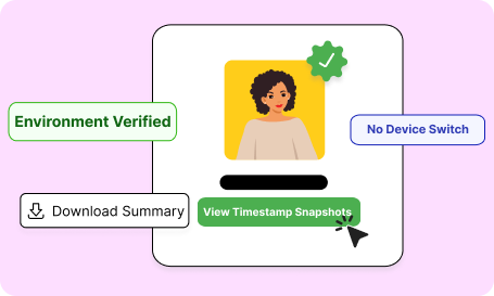 Unified Proctoring Report